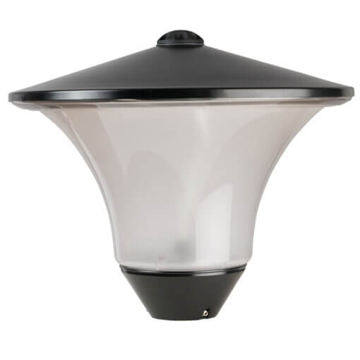 Radius