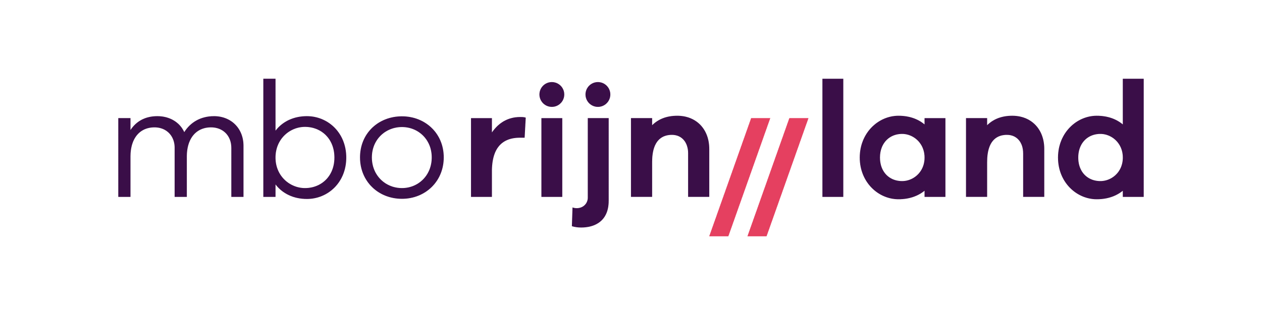 mbo-rijnland